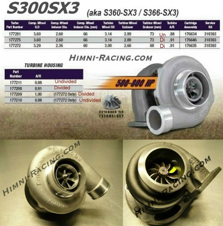 Borg Warner Air Werks S300SX3-66/ S366 Turbo (Type A) FREE SHIP! - Click Image to Close